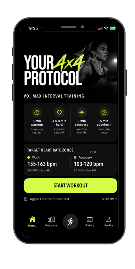 VOTRAIN protocol screen showing the workout structure and heart-rate zones